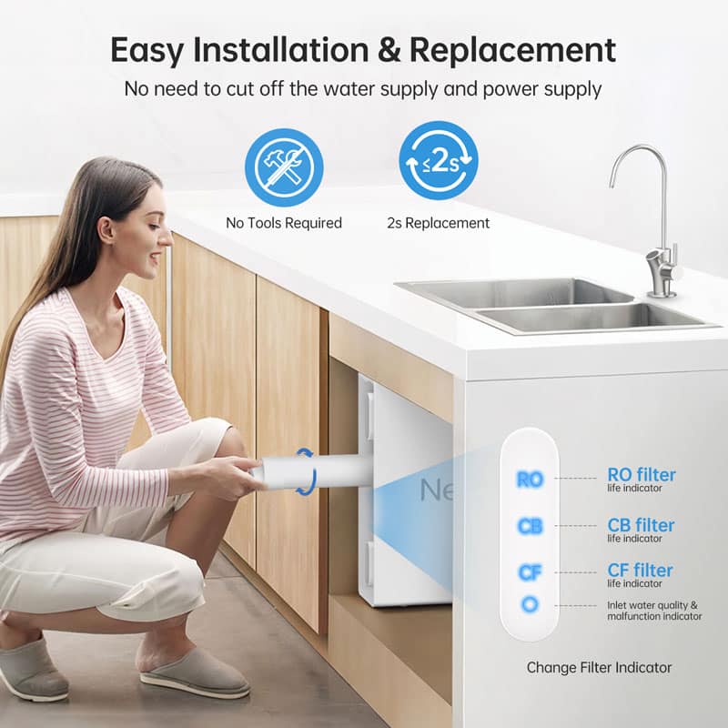 Easy Installation & Replacement